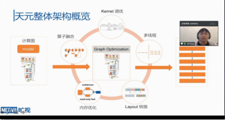 1593398174274454.png image.png